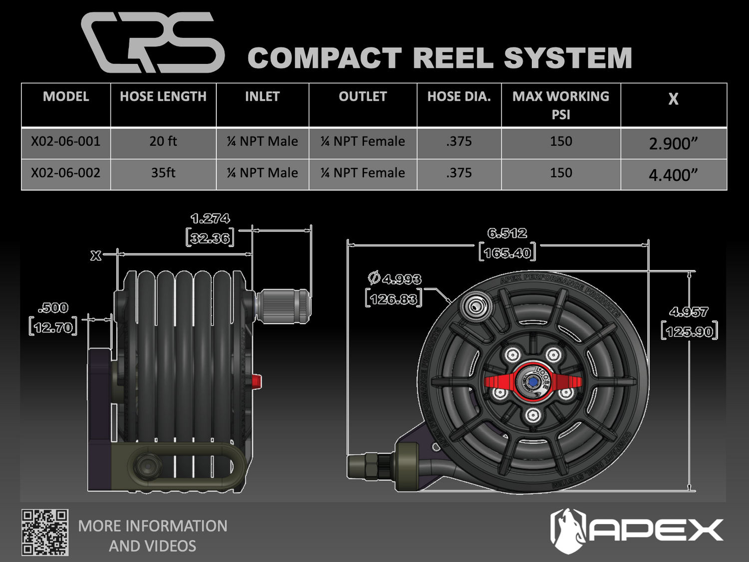 Apex Compact Reel System (CRS) 4