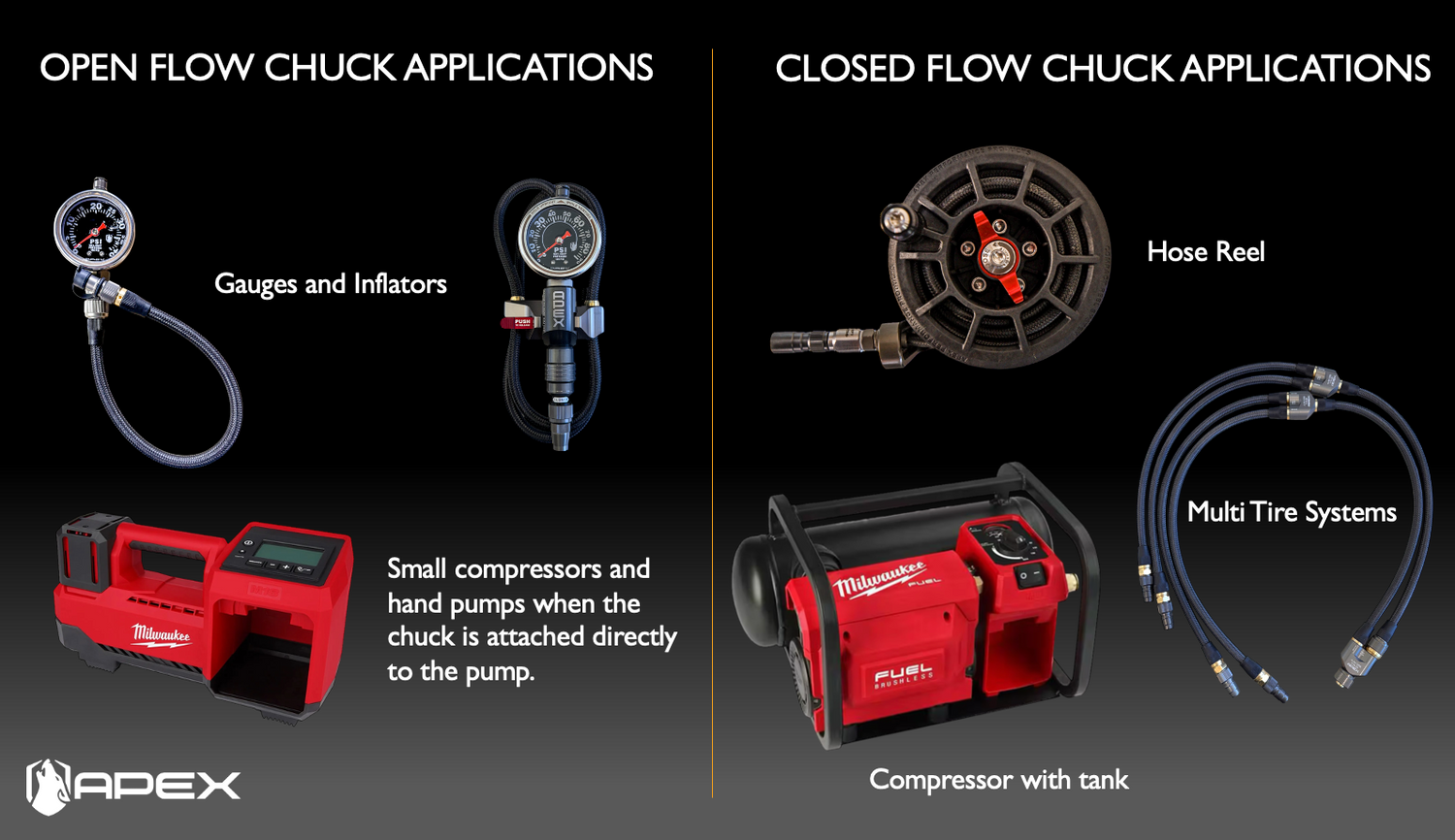 Apex High Flow Push-On Chuck – 3:8 OD Hose (Dual Flow) 2
