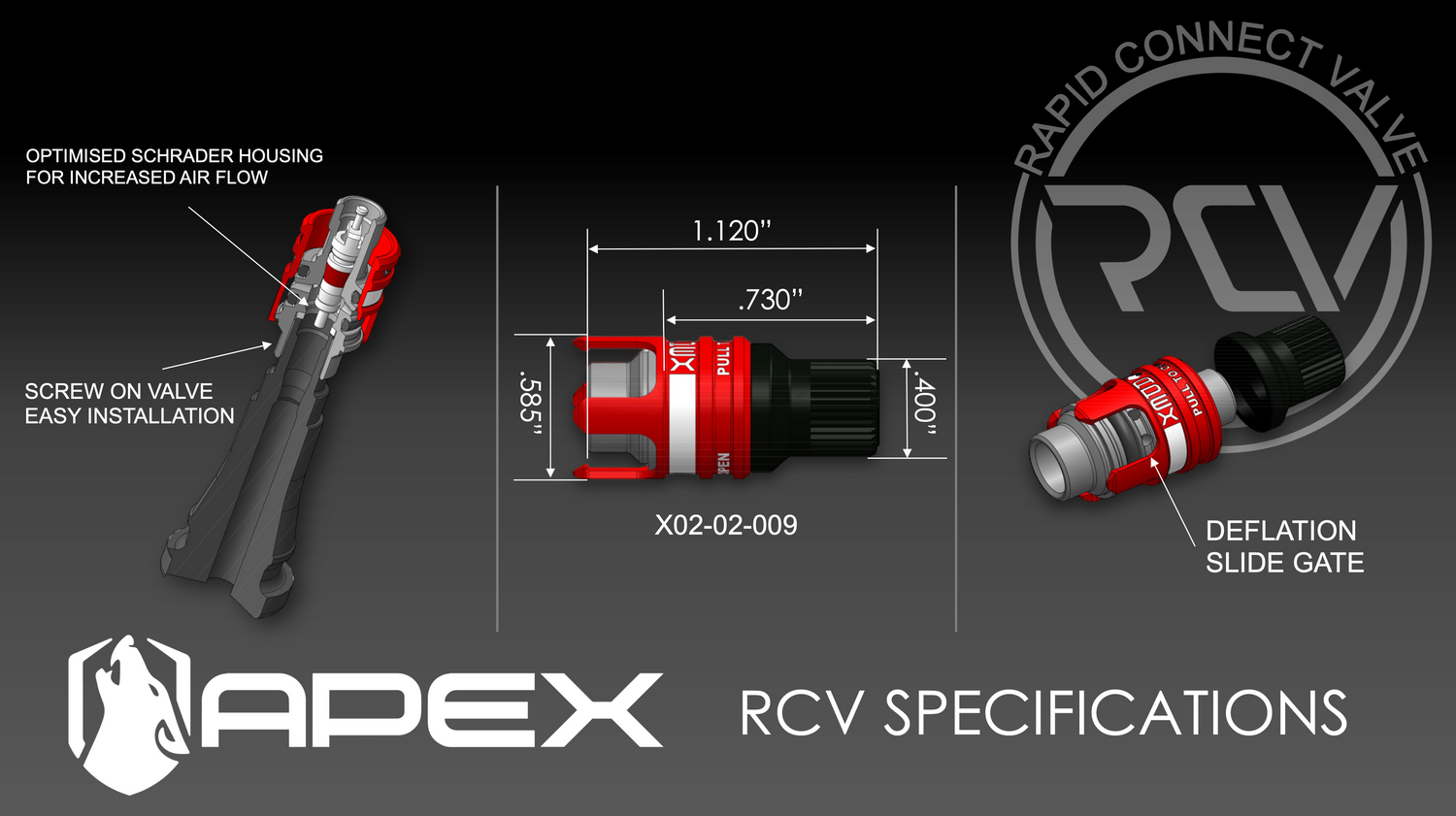 Apex Rapid Connect Valve (RCV) 4